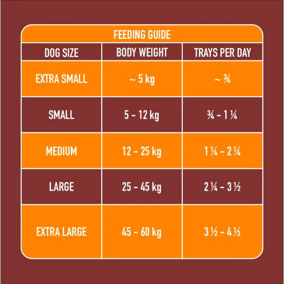 Nutriment Gently Steamed Chicken Recipe for Adult Dogs