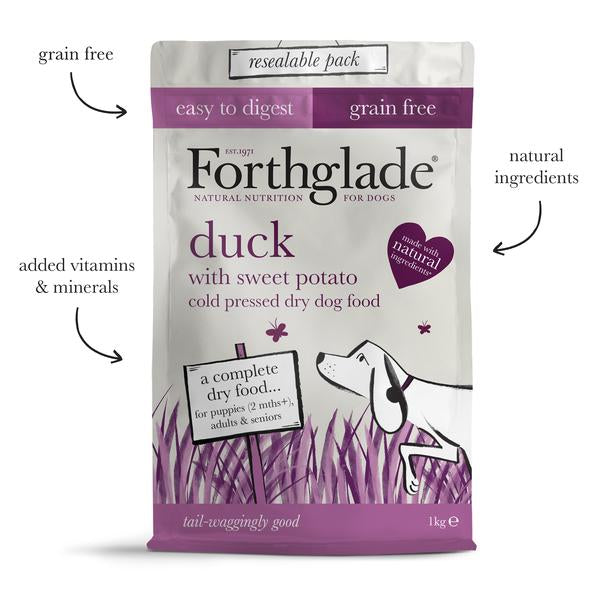 Copy of Forthglade Cold Pressed Duck