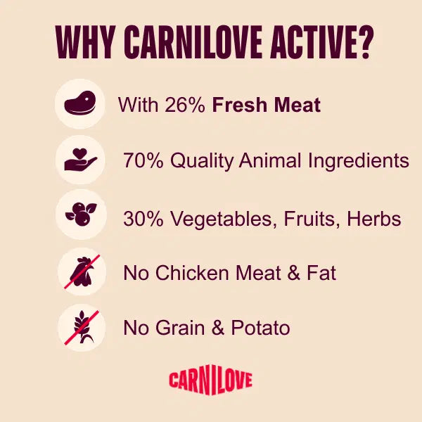 Carnilove Active Adult Duck & Pheasant
