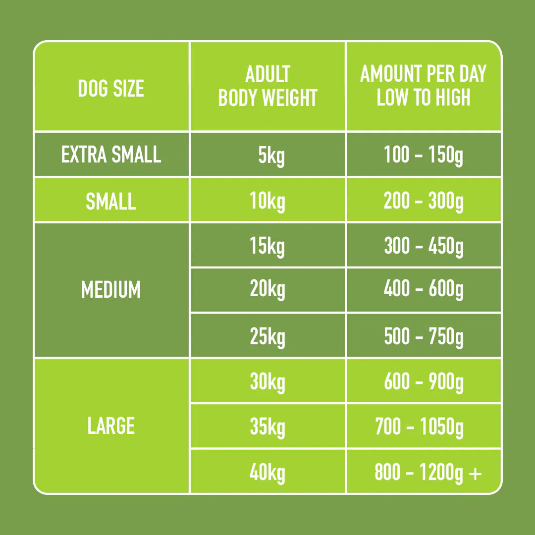 Nutriment Low Purine & Phosphorus Support