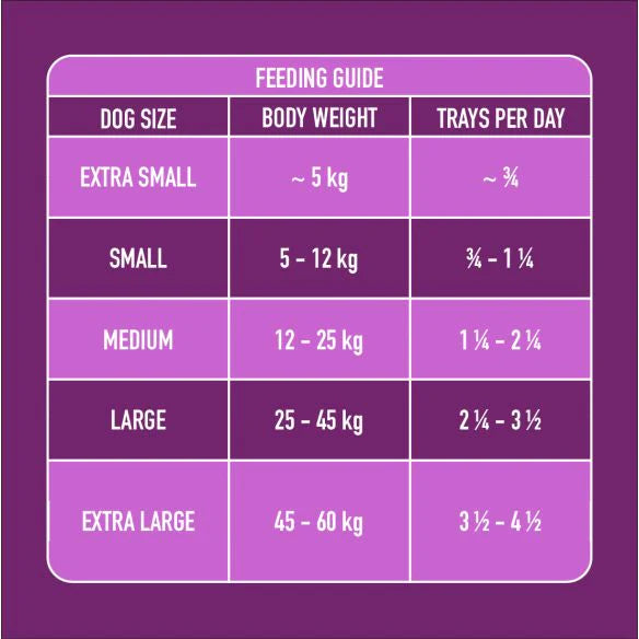 Nutriment Gently Steamed Turkey & Salmon Recipe for Senior Dogs