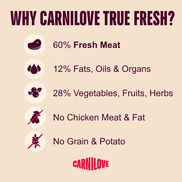 Carnilove True Fresh Duck for Small Breed Dogs