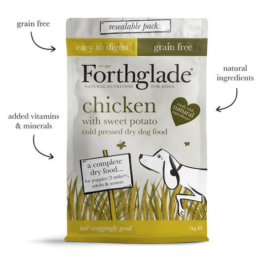 Forthglade Cold Pressed Chicken